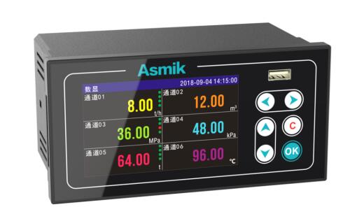 顏值與實力并存，米科兩大新品來啦！