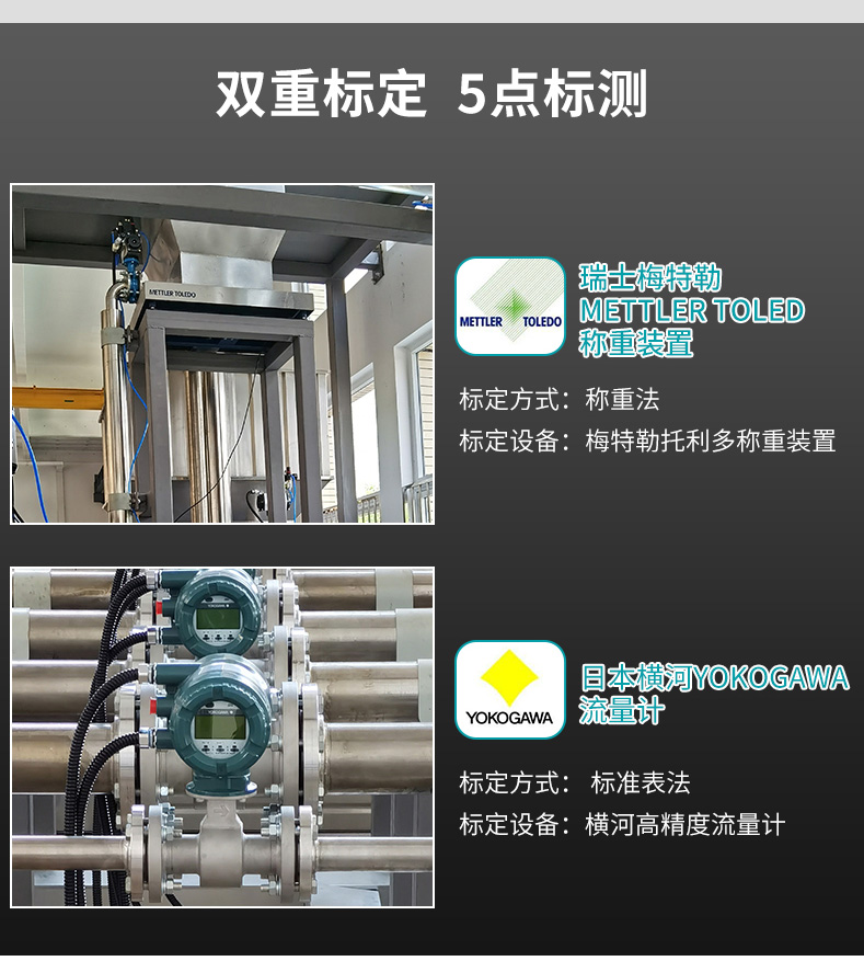 米科LDG-SUP-C電磁流量計雙重標定