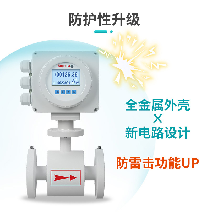 米科SUP-FMC240電磁流量計防護性升級