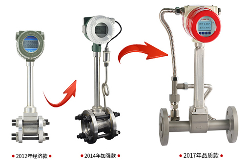 渦街流量計廠家排名