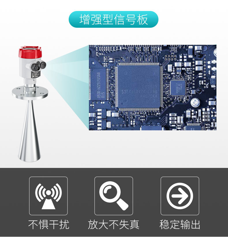 米科MIK-RD901/902高頻雷達液位計增強型信號板