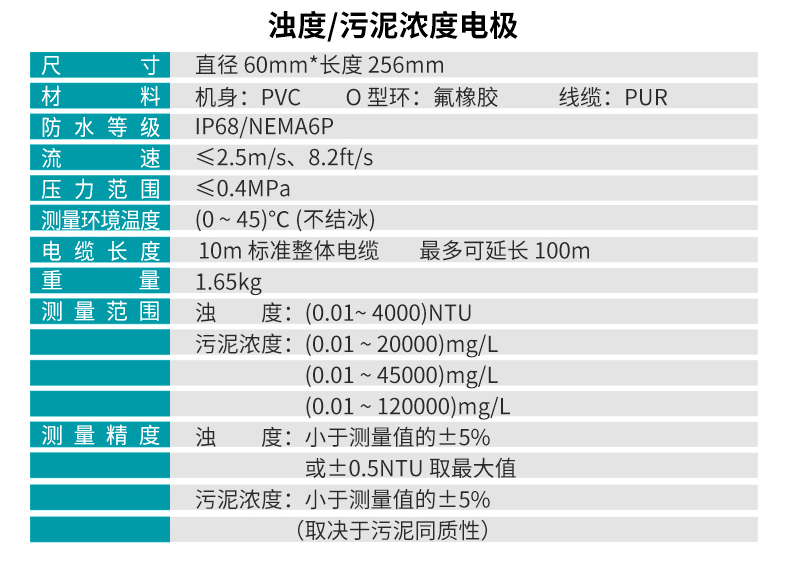 PTU100濁度、PSS100污泥濃度電極參數(shù)