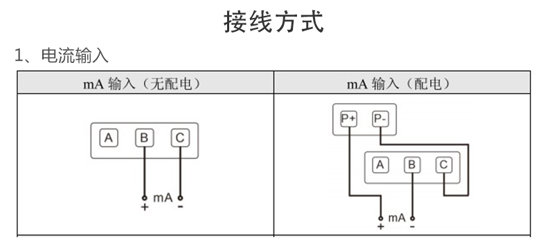 MIK-R9600記錄儀電流輸入接線