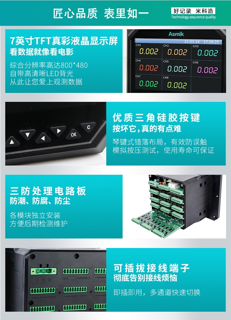 米科MIK-R6000F無紙記錄儀產品細節