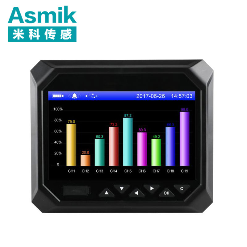 米科MIK-R6000F無(wú)紙記錄儀1~36通道數(shù)據(jù)記錄儀